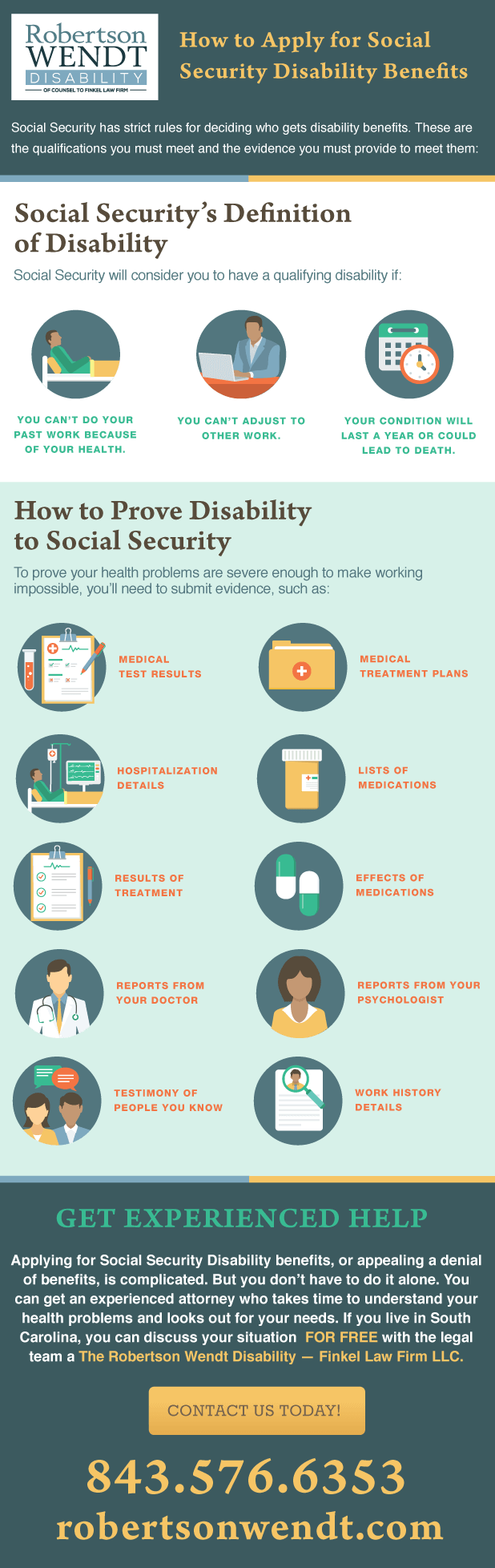 How to Apply for Social Security Disability Benefits Infographic